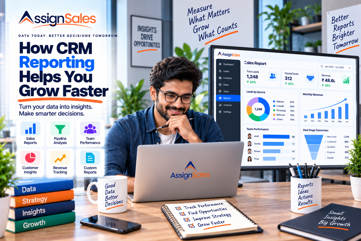 What Is Omni-Channel CRM? Complete Guide