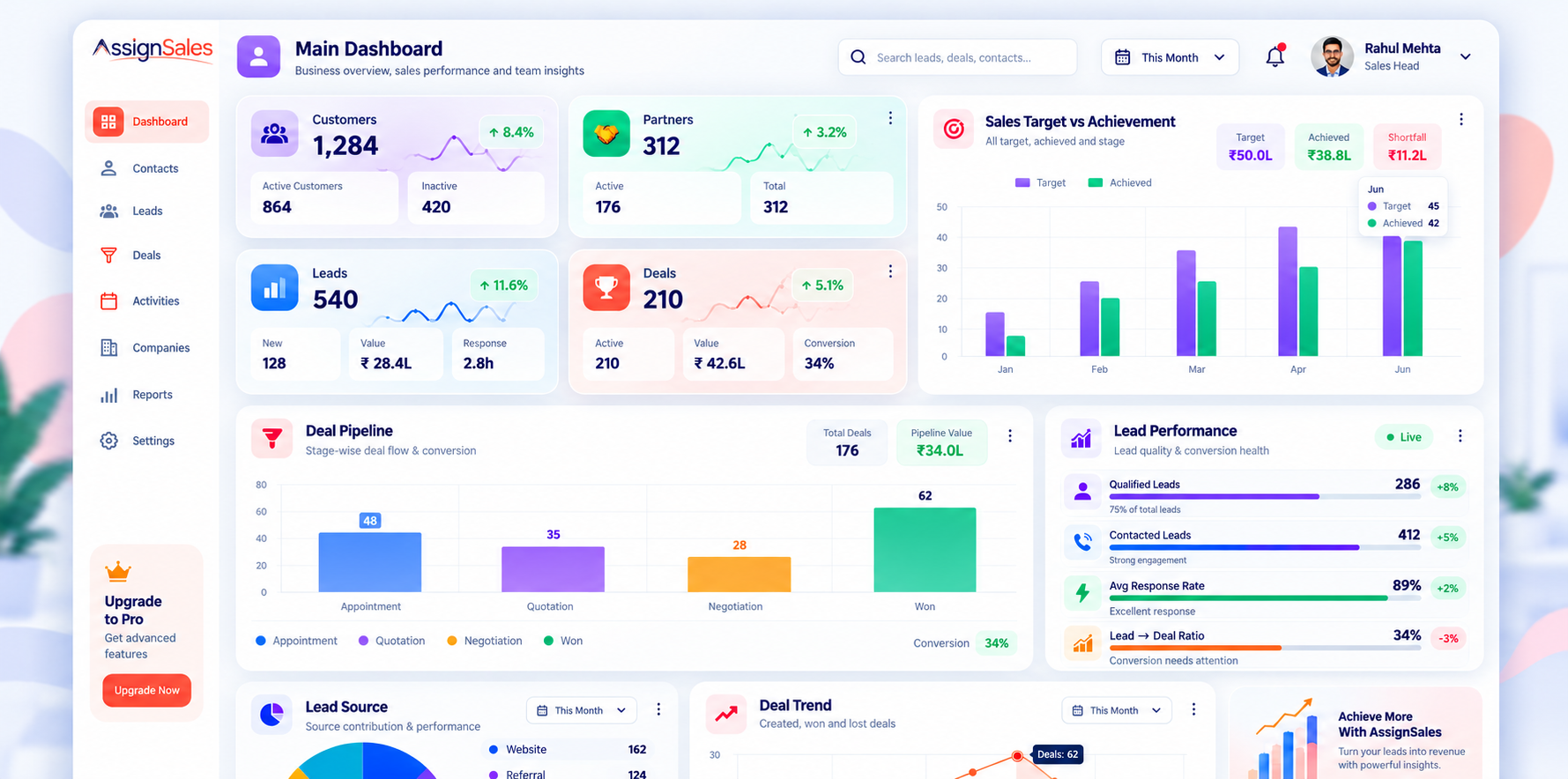 dashboard image