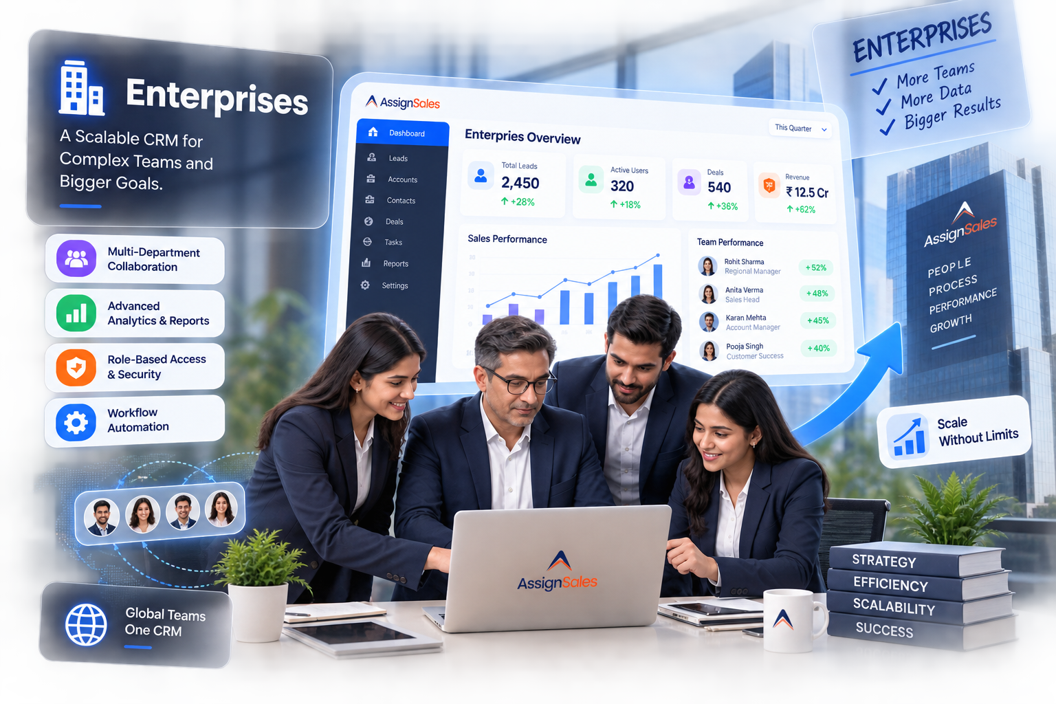 Enterprise CRM Software