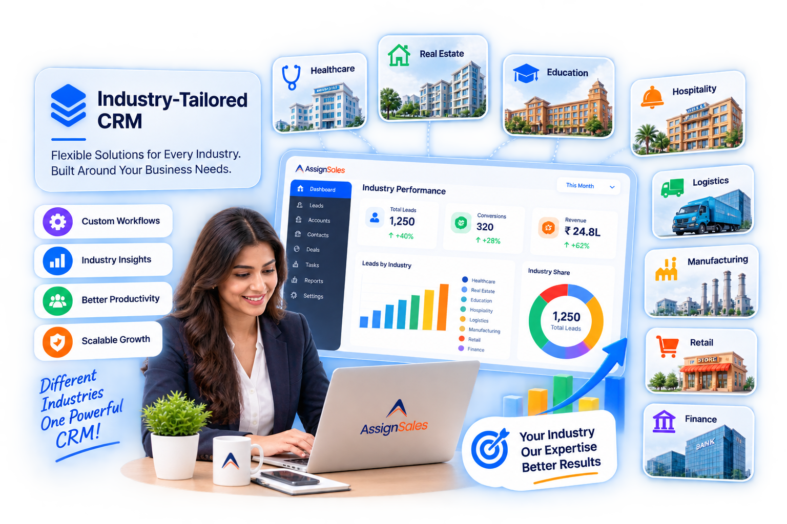 Industry-Tailored CRM