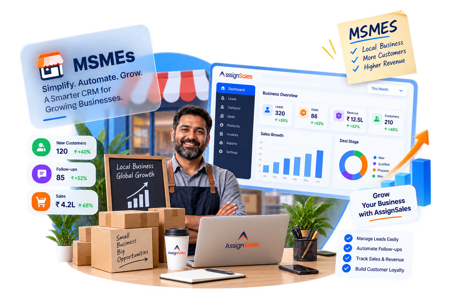 CRM Software for MSMEs